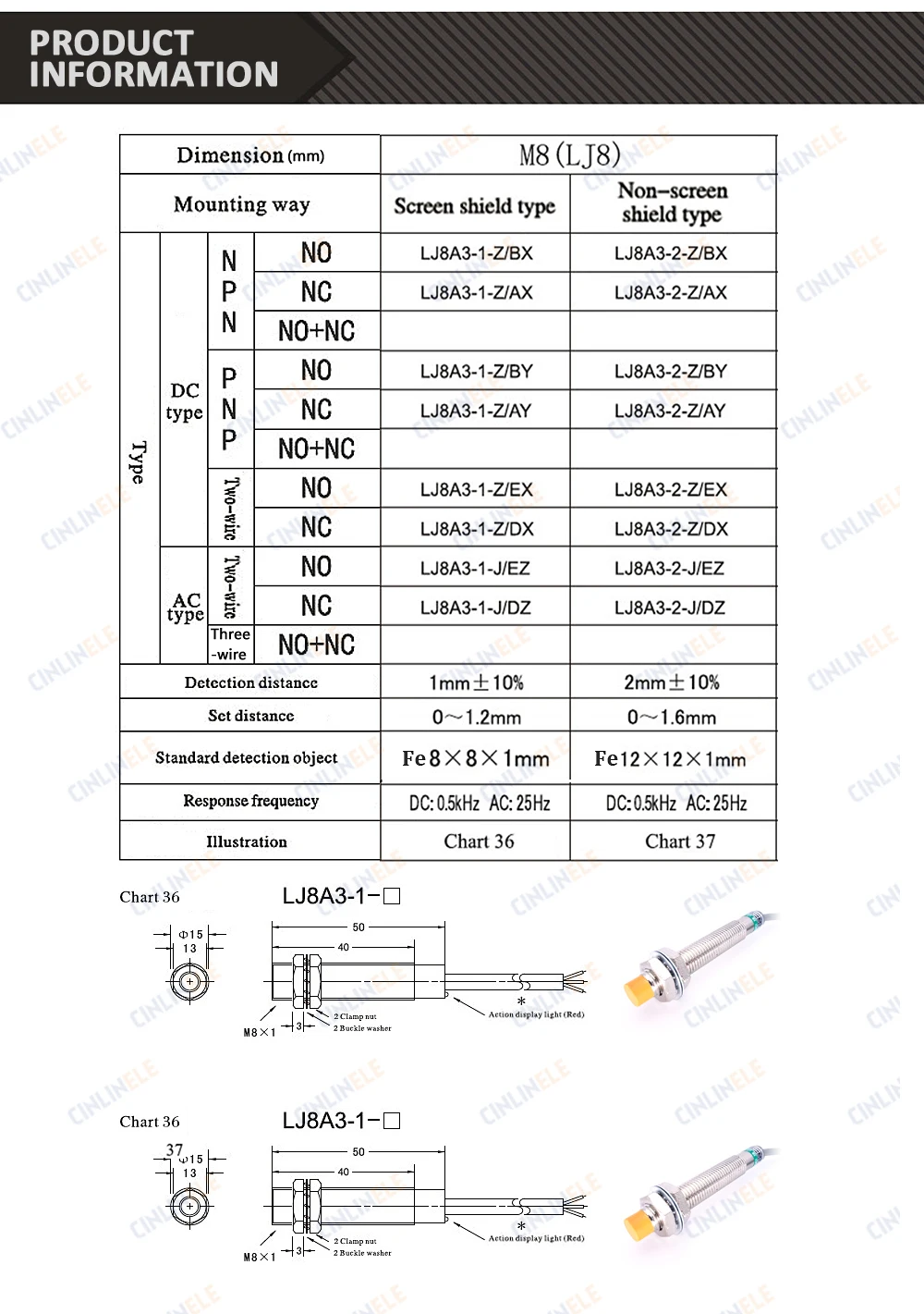 M8 LJ8A3-2-Z/AX 2 мм, на возраст от 6 до 36 V индукции DC NPN NC датчик металла Индуктивный бесконтактный переключатель с сенсорным экраном типа щита с LJ8A3 переключатель датчика