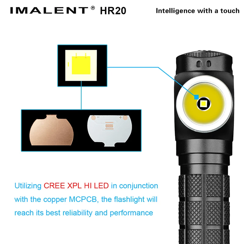 Заводской магазин IMALENT HR20 светодиодный налобный фонарь CreeXPL плавное затемнение