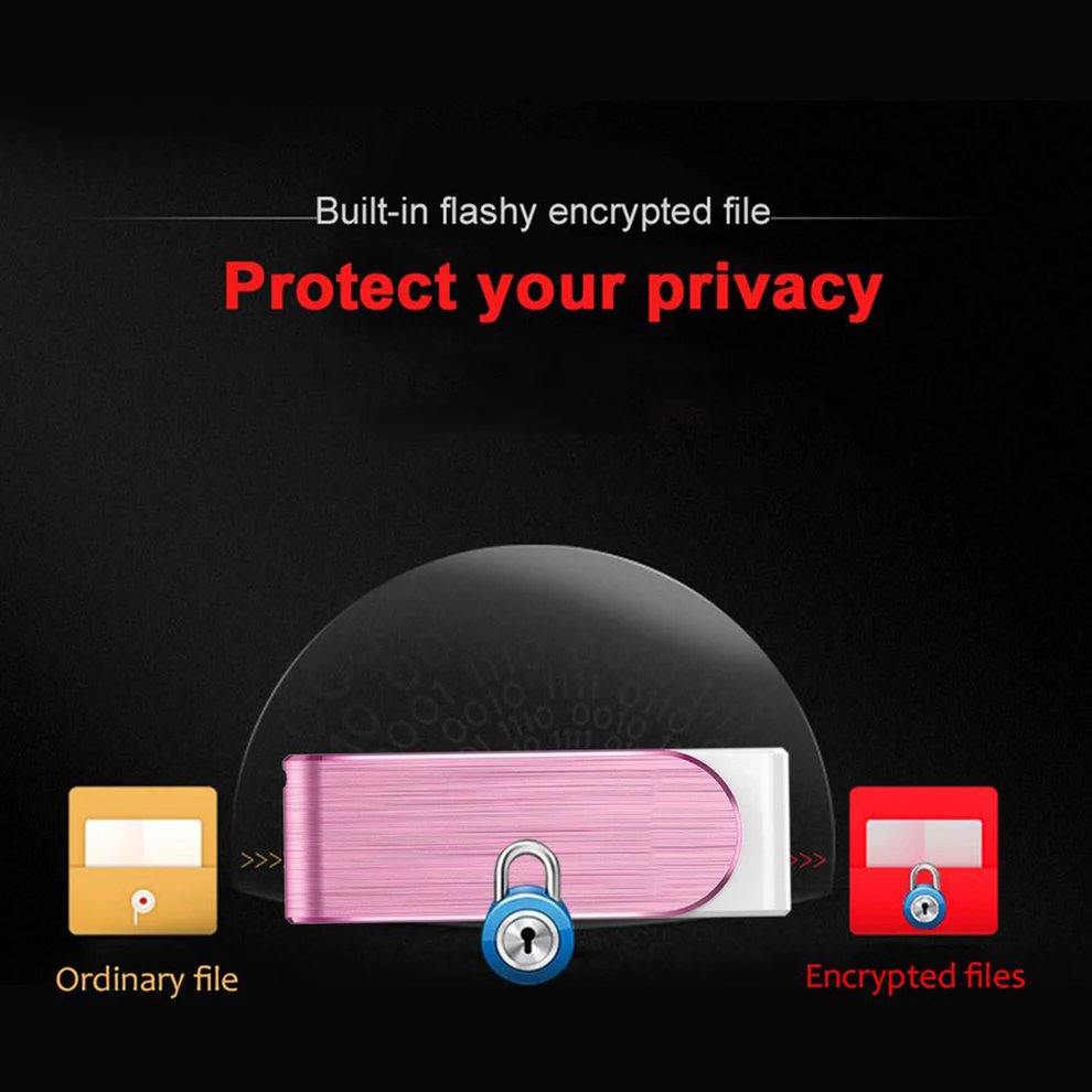 

5 PCS F50 High Speed USB 3.0 Flash Drive Pen Drive Flash Memory Disk For PC Tablet Computer Pink 32G Metal USB Stick