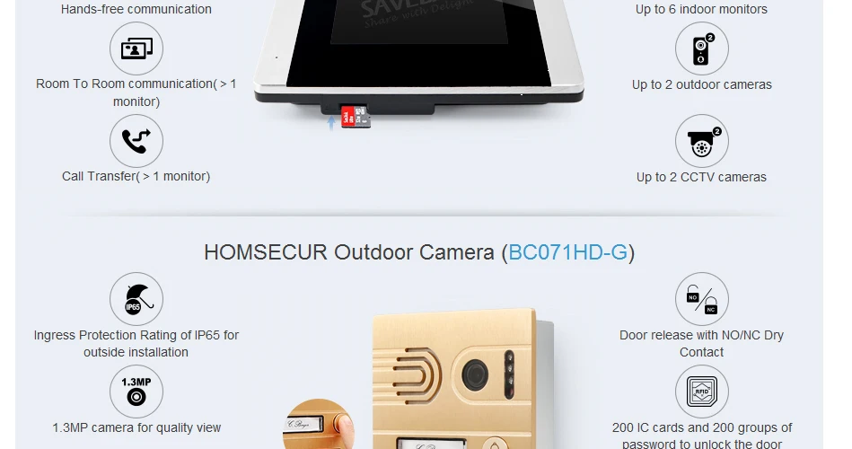 HOMSECUR 7 "проводной AHD Видео домофонов Интерком охранника RFID карты доступа для квартиры BC071HD-G + BM715HD-S