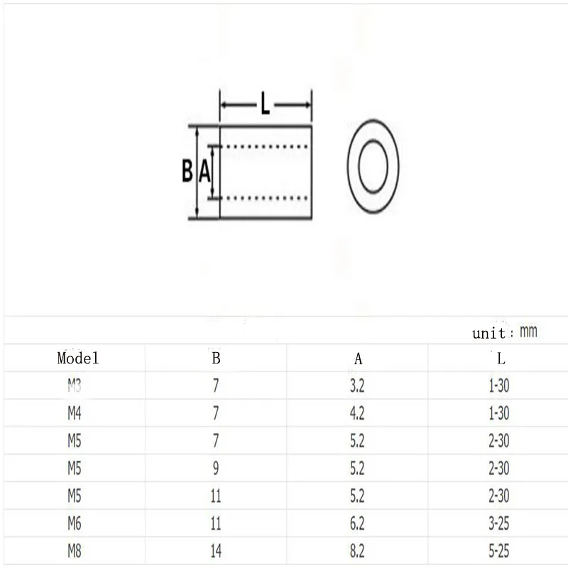 50 шт. M5 ABS Rround spacer стойка Белая нейлоновая нерезьбовая прокладка круглая полая упорная шайба для болтов 5 мм