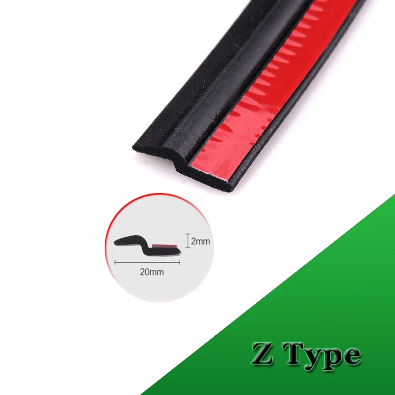 Z