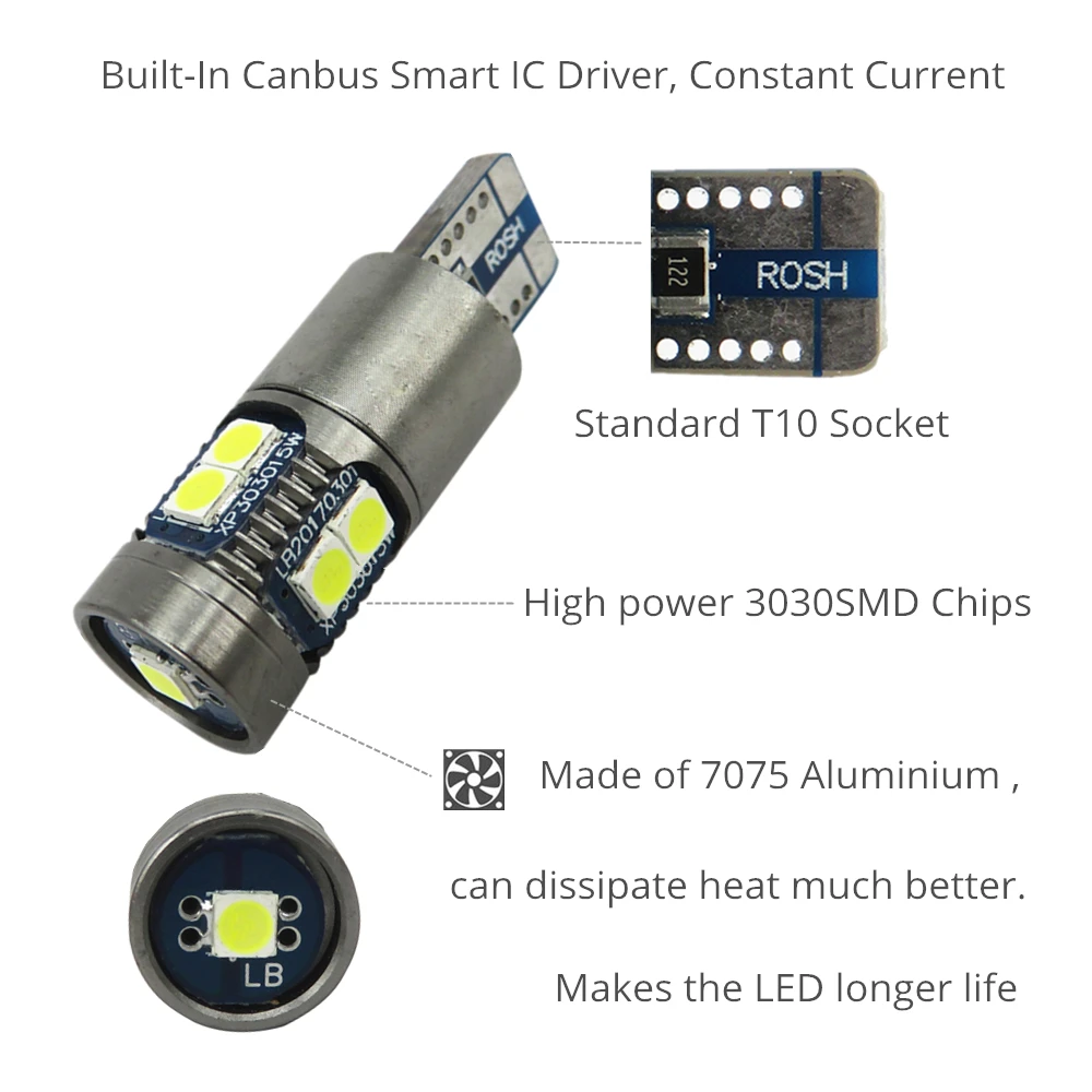 WLJH 2x Canbus Авто свет светодиодный T10 W5W T15 921 T20 7440 1156 Ba15s H3 H27 881 внешний свет H3 противотуманные лампы T15 обратный светодиодный