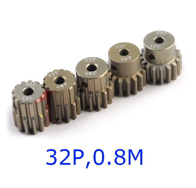 30577
