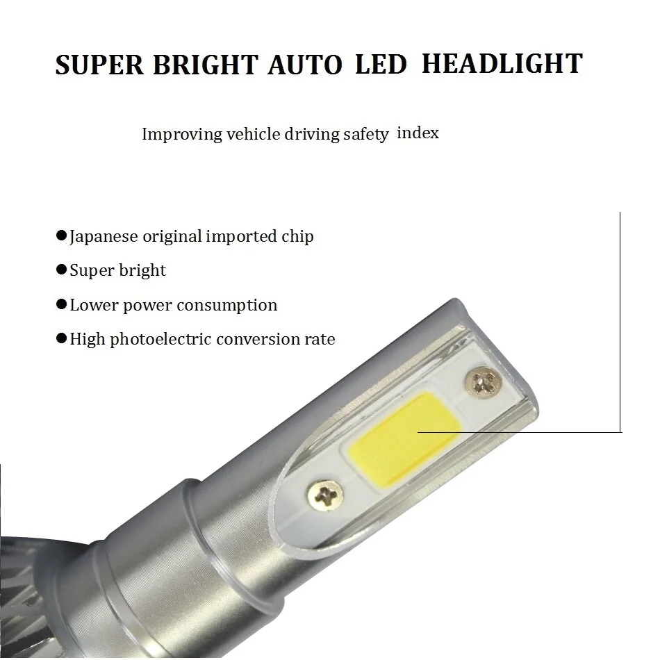 h7 led canbus COB Chip