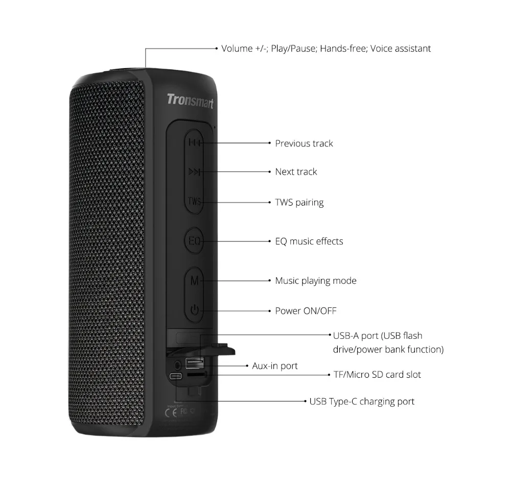 Tronsmart T6 Plus Bluetooth Speaker 40W Portable Speaker Deep Bass Soundbar with IPX6 Waterproof, Power Bank Function SoundPulse_10