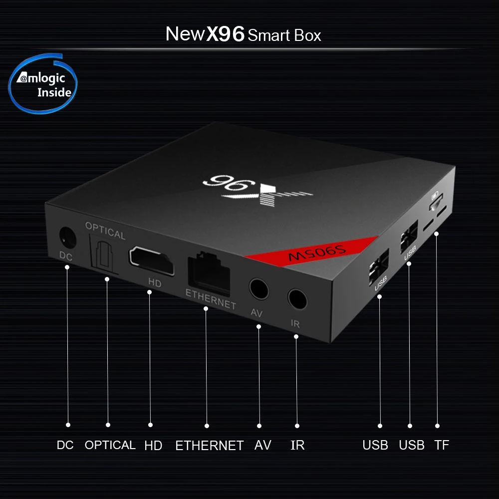 ТВ приставка Docooler X96 на Android 7.1.2 четырехъядерный Amlogic S905W H.265 VP9 HDR10 2G16GB DLNA WiFi LAN HD