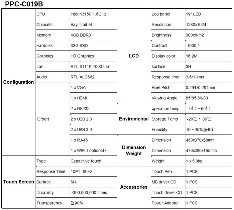 Intel N3150 1,6 ГГц 19 "промышленный compouter емкостный сенсорный экран ПК Resolution1280x1024 с 4 ГБ DDR3 32 г SSD