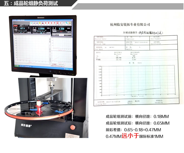 Cheap 2017 RT new bike bicycle 120 sound Thru Axis sealed bearing flat spokes wheels wheelset with adapter Rim Rims 14 Cheap 2017 RT new bike bicycle 120 sound Thru Axis sealed bearing flat spokes wheels wheelset with adapter Rim Rims 14