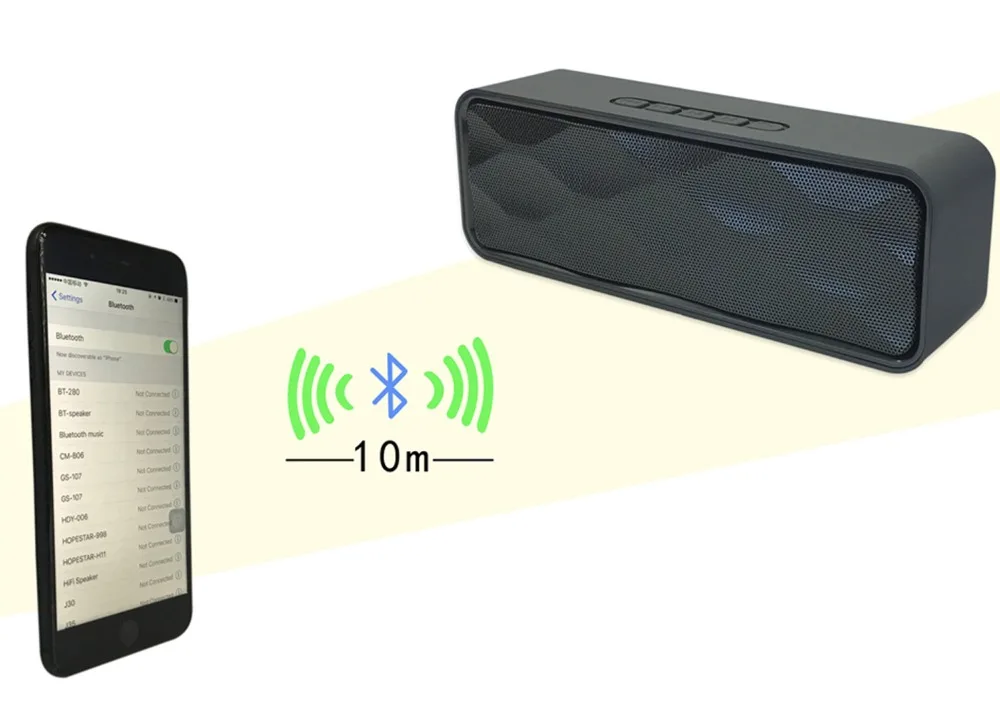 Беспроводной Bluetooth динамик Портативный громкой связи USB TF карта FM Радио стерео звук двойной динамик сабвуфер плеер