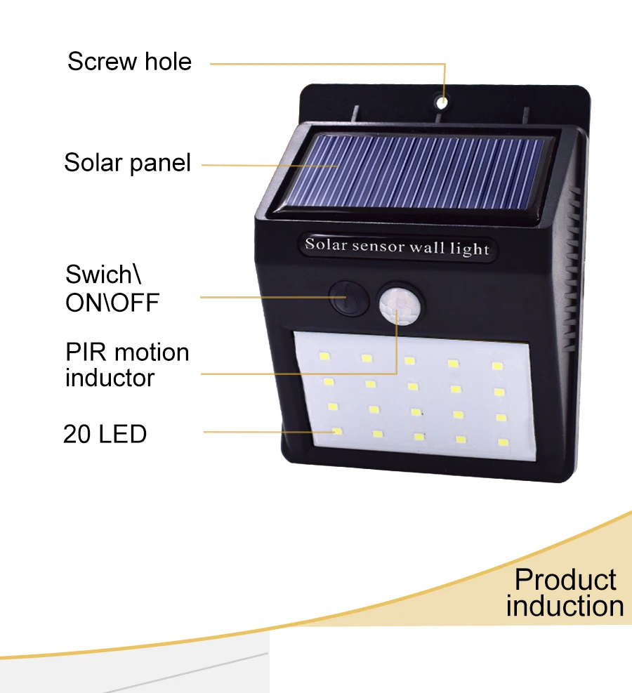 Солнечный светильник открытый яркий беспроводной 20 светодиодный настенный светильник с датчиком движения Солнечная энергия патио светильник s для сада Безопасности Светильник ing