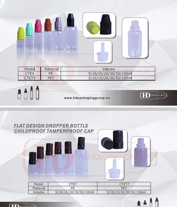 PET and PE child tamper proof caps bottles.jpg