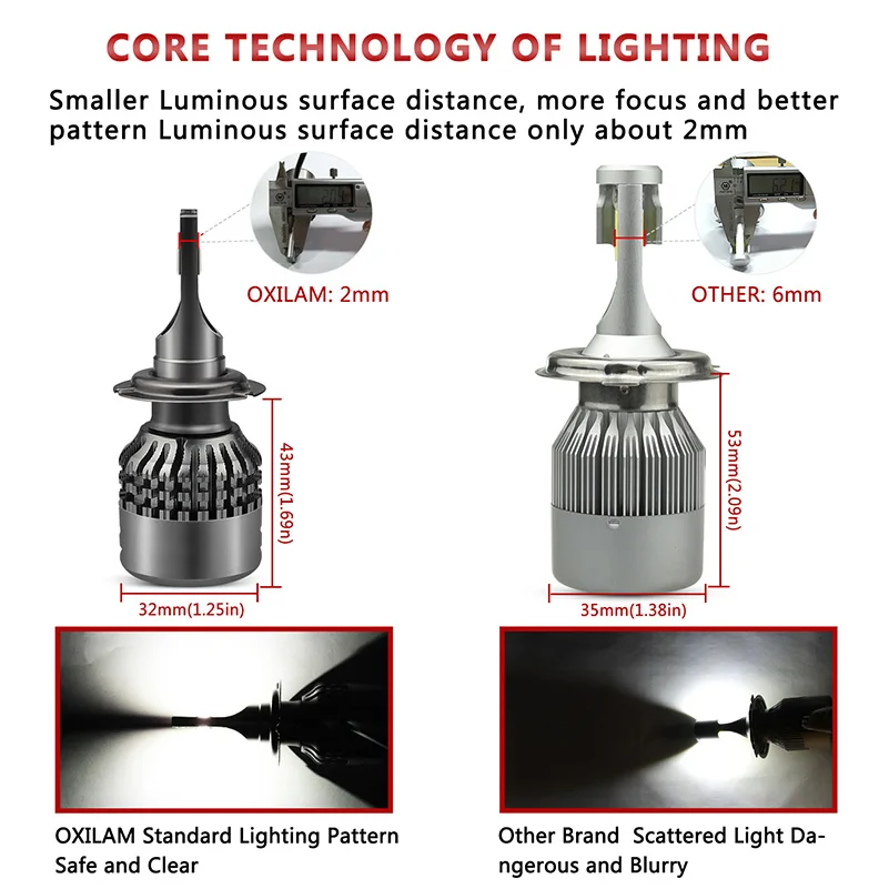 OXILAM H7 LED Canbus Headlight Bulb CSP Chip 48W 9000LM 6000K White Super Bright Car Lights Auto Head Lamp for BMW Mercedes 12V OXILAM H7 LED Canbus Headlight Bulb CSP Chip 48W 9000LM 6000K White Super Bright Car Lights Auto Head Lamp for BMW Mercedes 12V