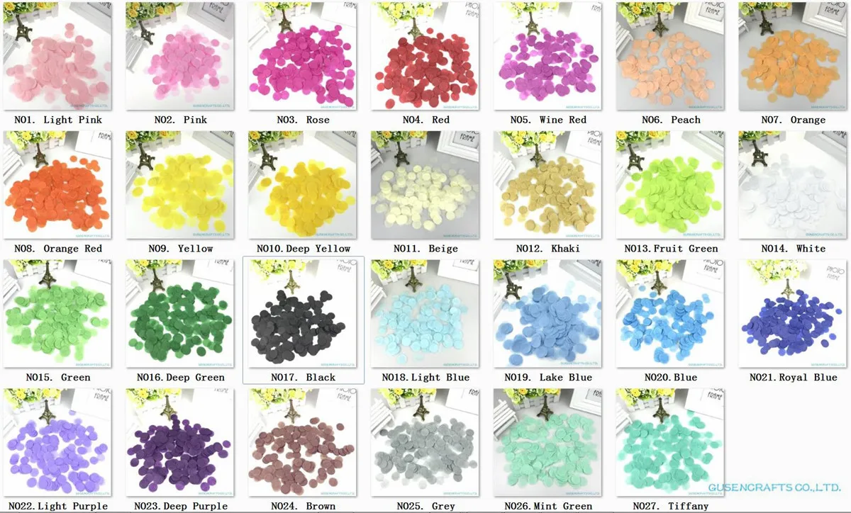 1 пакет 15 г 2,5 см круглые разбрызгиватели конфетти из папиросной бумаги события Свадьба День рождения стол прозрачный воздушный шар украшения - Цвет: advise color number