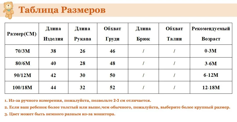 RU SIZE