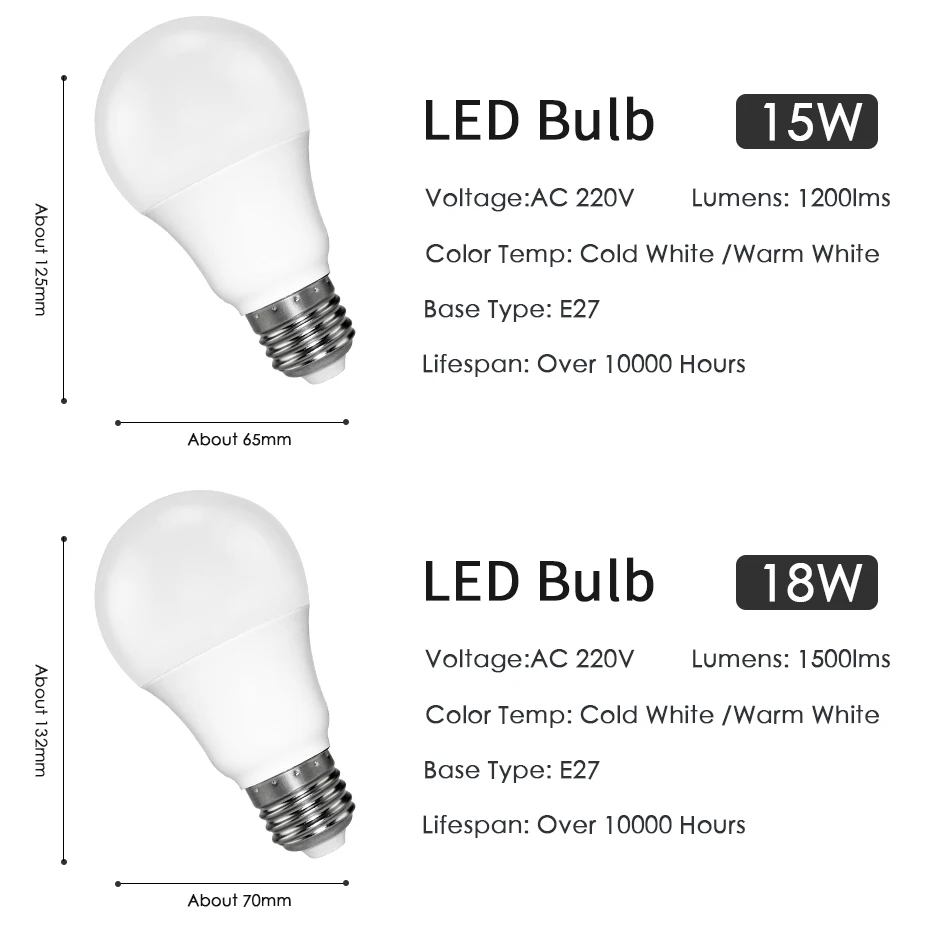 Светодиодный лампы E14 E27 свет 3 W 5 W 6 W 7 W 9 W 12 W 15 W 18 W AC 220 V 240 V Освещение в помещении прожектор украшение на стол для дома лампа-бомбилья лампада