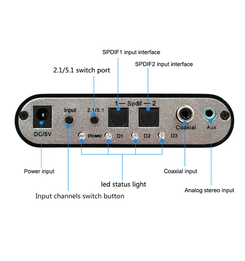 YKSO 5.1 CH Audio Decoder SPDIF Coaxial to RCA DTS AC36CH Digital Audio Converter LPCM To 5.1 Analog Converter            (2)