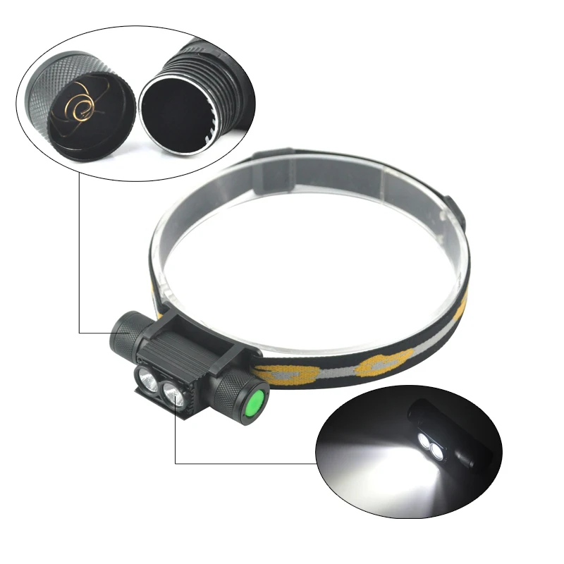 BORUiT 1000lm XP G2 светодиодный налобный фонарь USB перезаряжаемый портативный фонарик