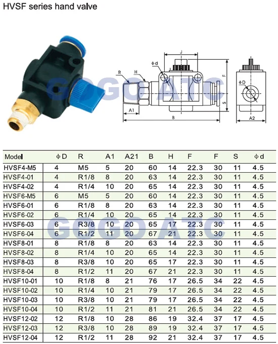 HVSF hand valve fittings 1.jpg