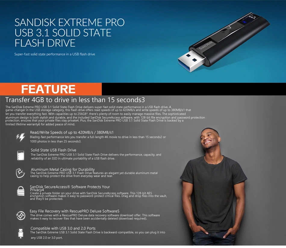 Двойной флеш-накопитель SanDisk CZ880 Extreme PRO 128 ГБ USB флэш-накопитель USB 3,1 256 ГБ флэш-накопитель de Высокая скорость 420 МБ/с. флешки negocios U диск