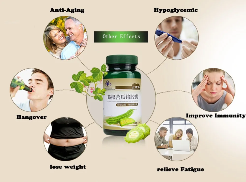 Kudzu/Pueraria Root Bitter Melon Extract Regulating Blood Fats And Lower The Polysaccharide Lose Weight Keep Slim Figure