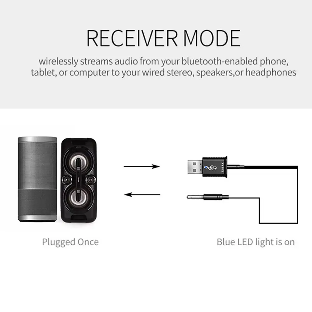 2 в 1 USB Bluetooth 5,0 передатчик приемник Компьютер ТВ динамик автомобильный беспроводной аудио адаптер портативный поддержка