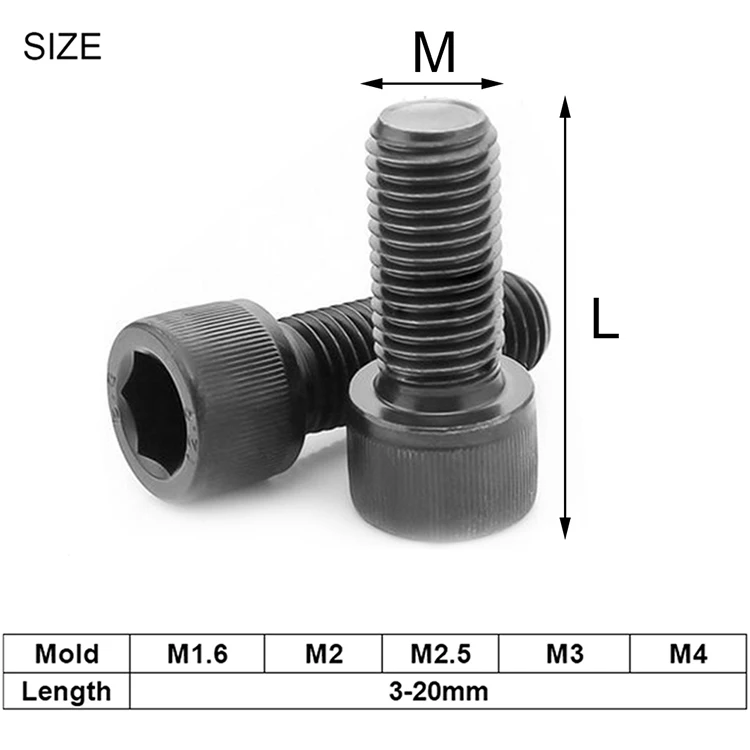 size