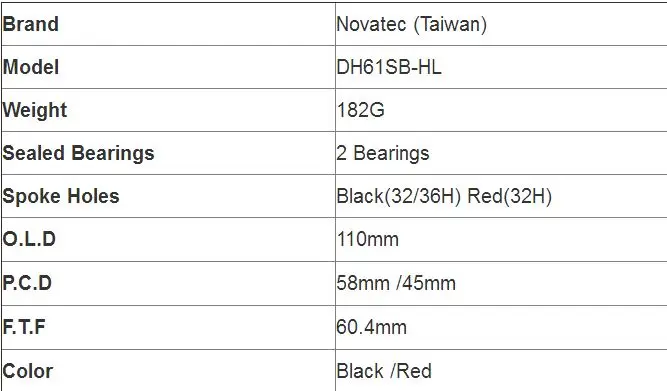 Novatec DH61SB DH12SB Mtb дисковый тормоз 32 36 отверстие велосипедная ступица DH через ось горные велосипедные ступицы 20 мм* 110 мм 12 мм* 150 мм