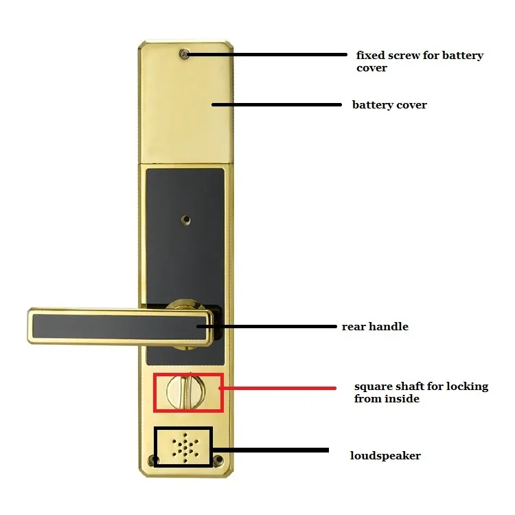 Водонепроницаемый пароль отпечатка пальца клавиатуры смарт-карты электронный дверной замок сделано в Китае