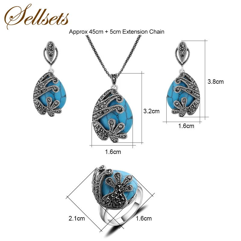 Sellsets-