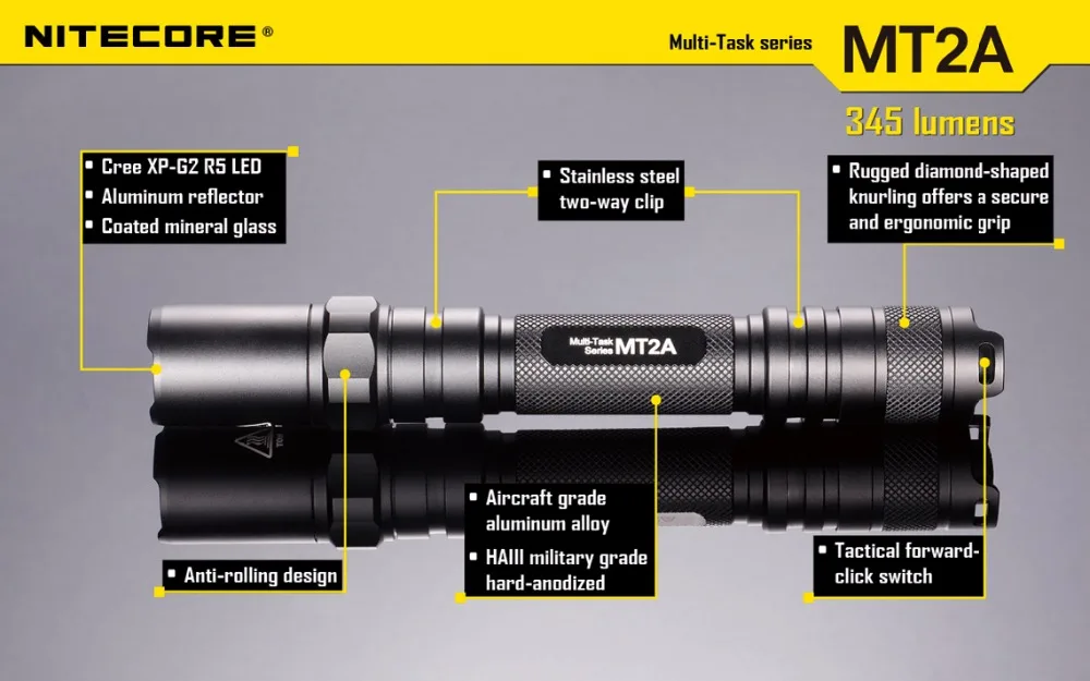 Тактический Фонарь NITECORE MT2A CREE XP-G2 R5 светодиодный, макс. 345 люменов, дальность луча 152 м, многоцелевой фонарь для повседневного использования