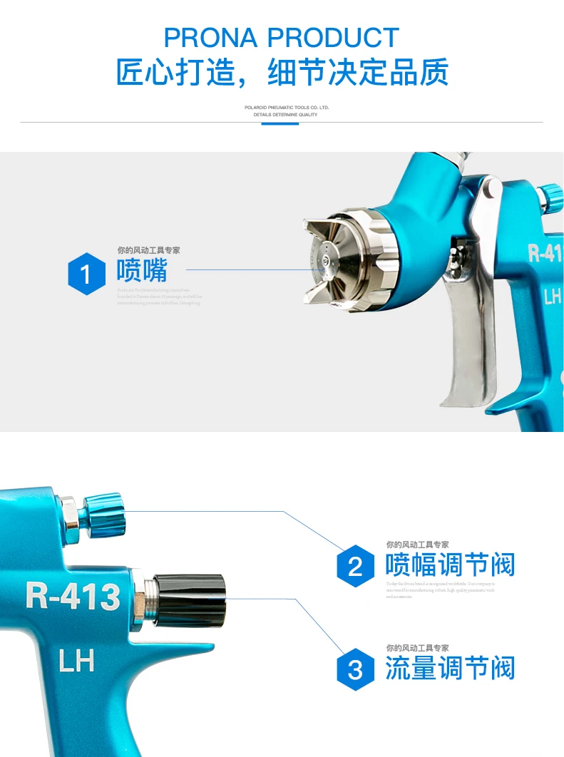 prona R-413 HVLP пистолет-распылитель R413 пистолет для покраски автомобиля, деревянная мебель, ручная краска для ремонта автомобиля, гравитация