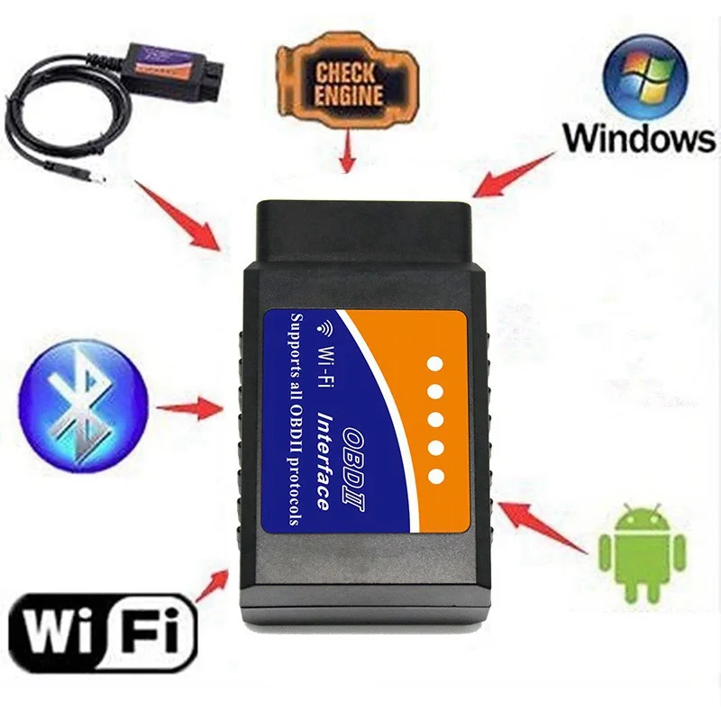 VicTsing Mini V03HW-1 Bluetooth WiFi obd2 Scanner Elm327 OBD2  For iPhone Android PC Car Diagnostic Scanner WiFi_OBDII           (2)
