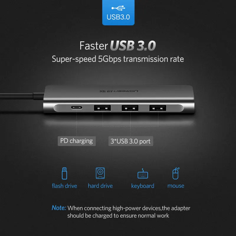 Ugreen USB C HUB USB-C to 3.0 HUB HDMI Thunderbolt 3 Adapter for MacBook Samsung Galaxy S10 Plus Huawei P30 Pro Type C USB HUB Ugreen USB C HUB USB-C to 3.0 HUB HDMI Thunderbolt 3 Adapter for MacBook Samsung Galaxy S10 Plus Huawei P30 Pro Type C USB HUB