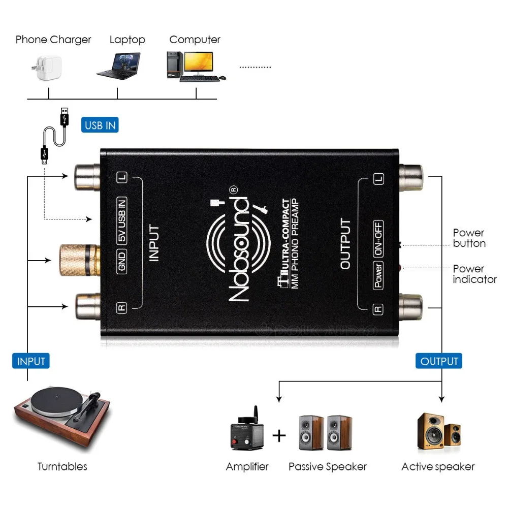 Pré-amplificador para Turntables Nobsound Alta Fidelidade Ultra Compacto mm Fono Plataforma Giratória Preamp Mini Áudio Estéreo Fonógrafo - Image 3
