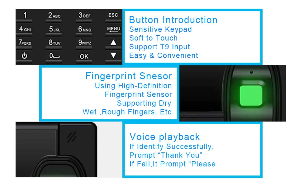 Access Control system