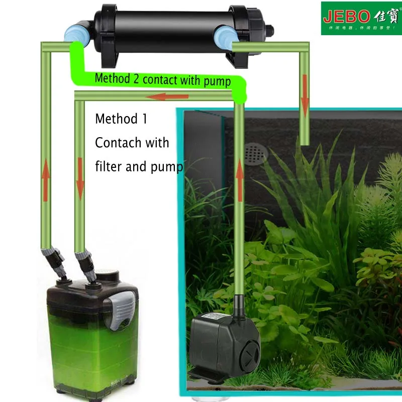 JEBO-220-240V-5W-36W-UV-Sterilizer-Lamp-Light-Water-Cleaner-For-Aquarium-Pond-Fish-Tank
