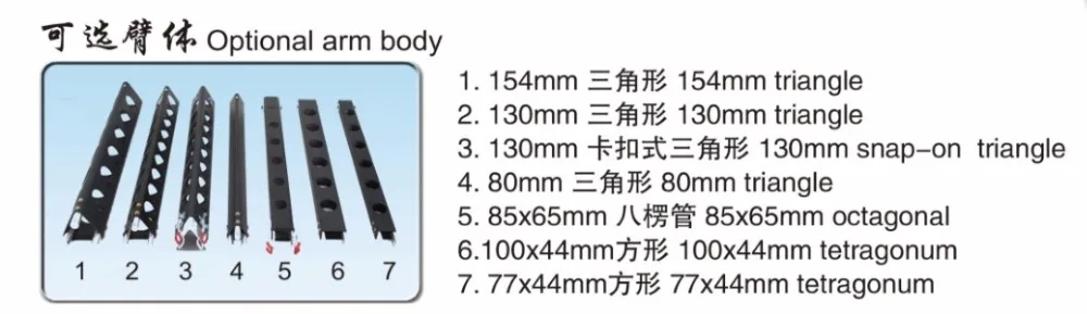 jib body