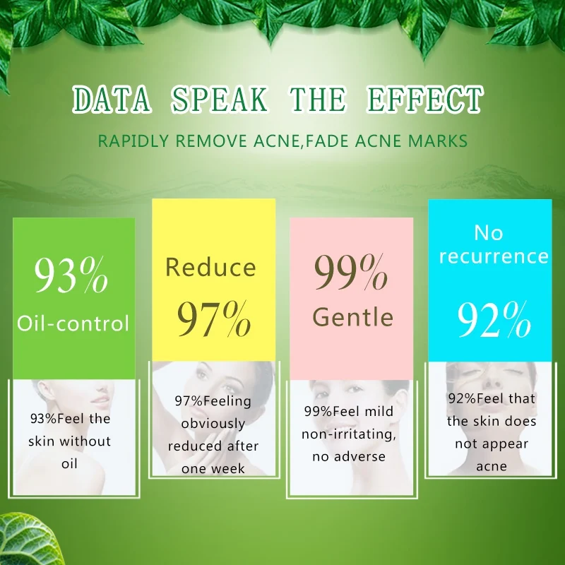 Растительный крем против акне, удаление шрамов, отбеливающий прыщи, Усадочные поры кожи, уход за акне, крем для лица