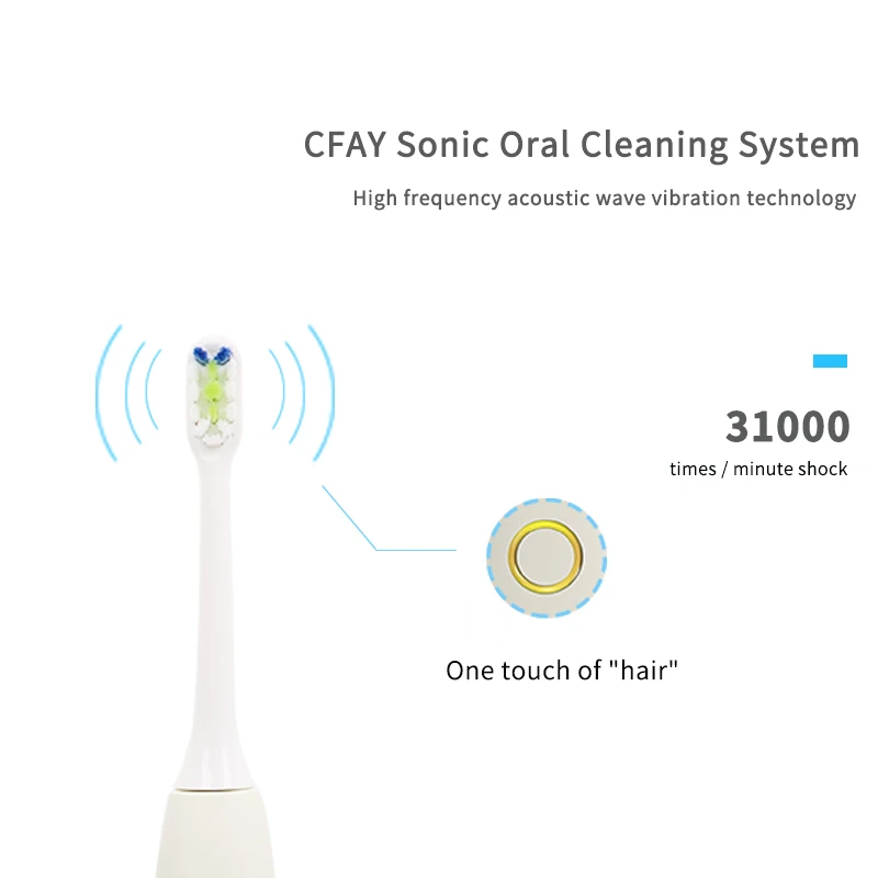 CFAY электрические зубные щётки перезаряжаемые USB водостойкий электрическая зубная щетка с случае оральный Sonic Szczoteczka Soniczna взрослых 4 головы