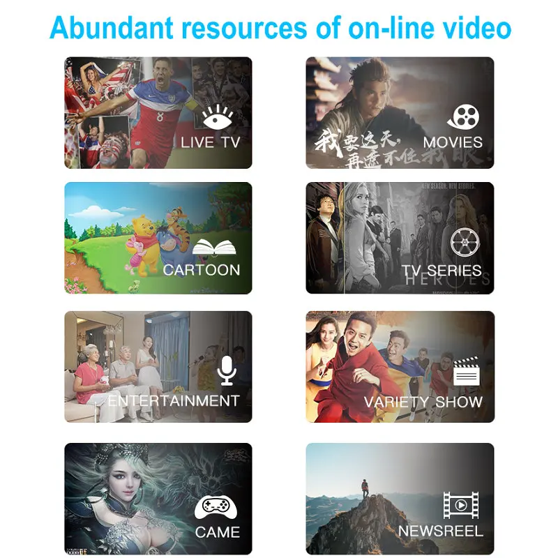 resources