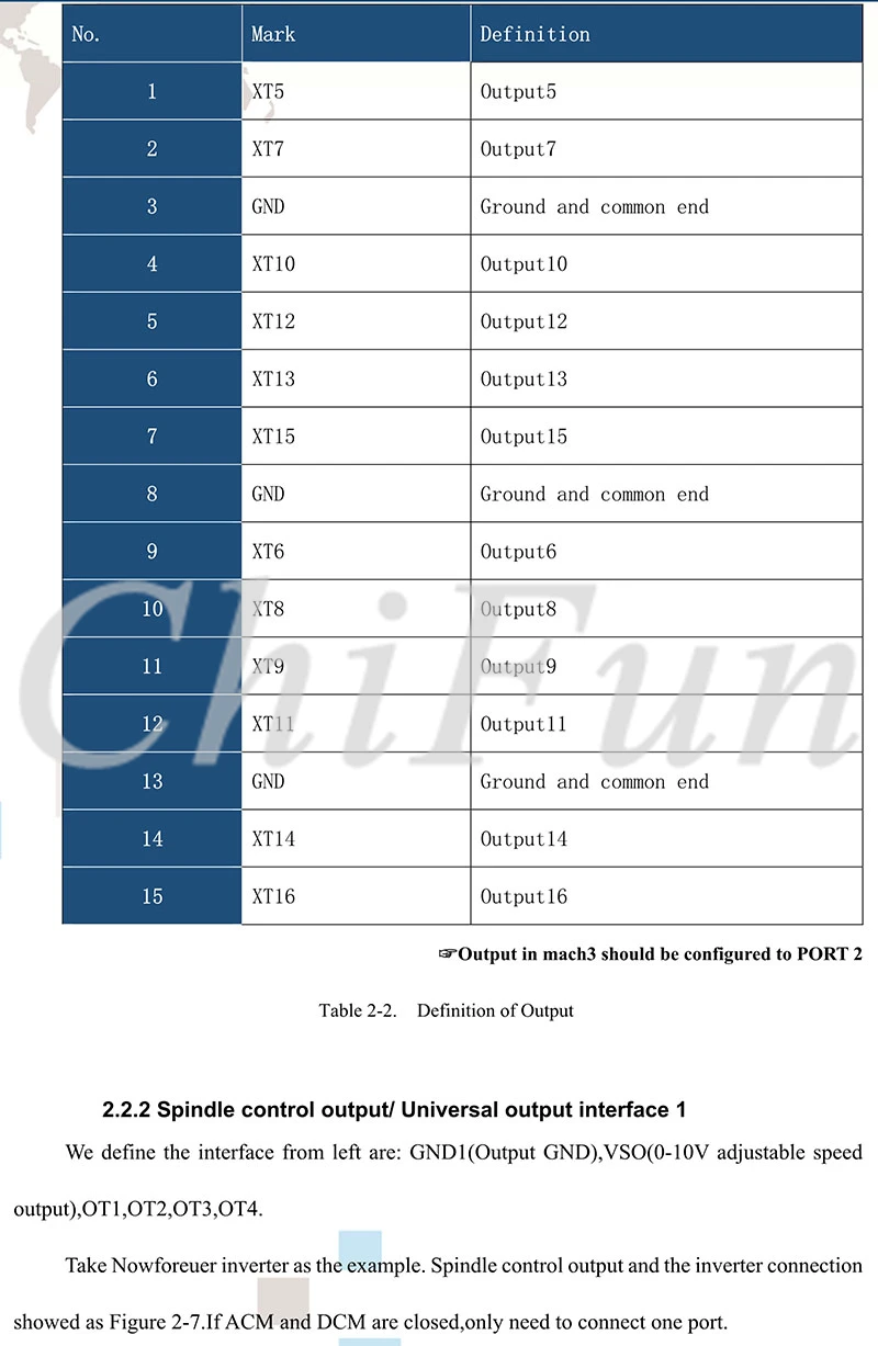 DS_NVCM_EN_12