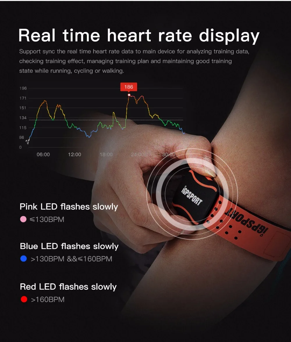 Igpsport hr60 heart rate monitor hotsell