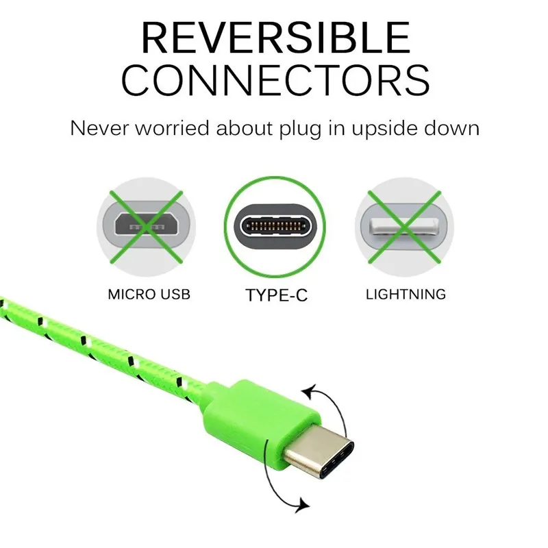 USB Type C Cable Fast Charging 1m/2m/3m For Samsung S9 Note 9 Huawei P20 Pro Xiaomi
