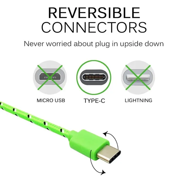 Cable de USB Type c charge rapide câbles de USB c type-c chargeur de cordon de données