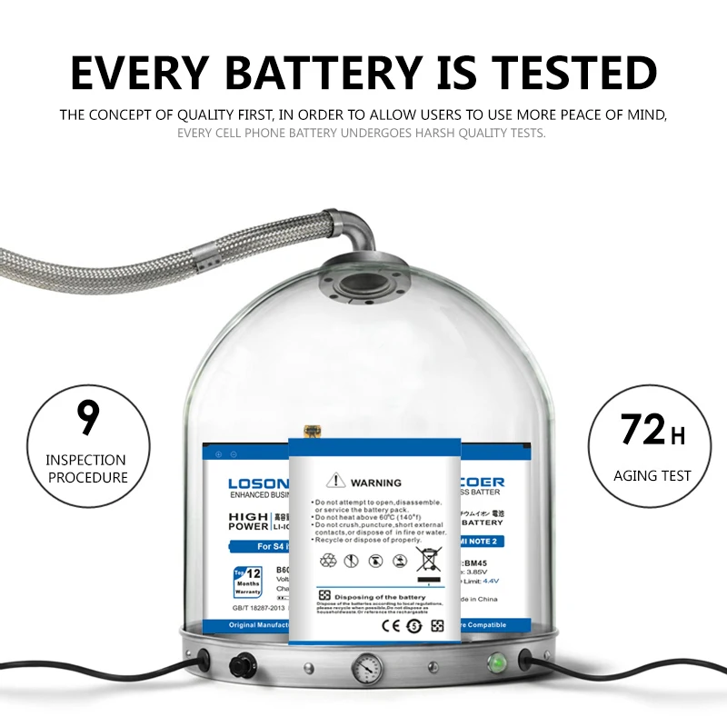 LOSONCOER 2450 мАч BP-6MT/BP 6MT BL-6MT аккумулятор для мобильного телефона высокой емкости для Nokia N81 N82 E51 E51i 6720C