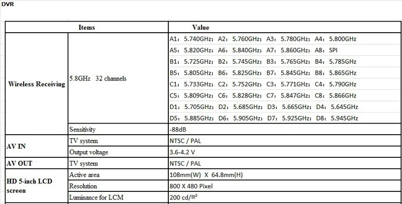 3rd 3rd 5.8 ГГц 32chs мини Беспроводной Камера с Портативный DVR Мониторы комплект для RC Хобби (навес, а. В. В AV OUT, 3200 мАч батарея li)