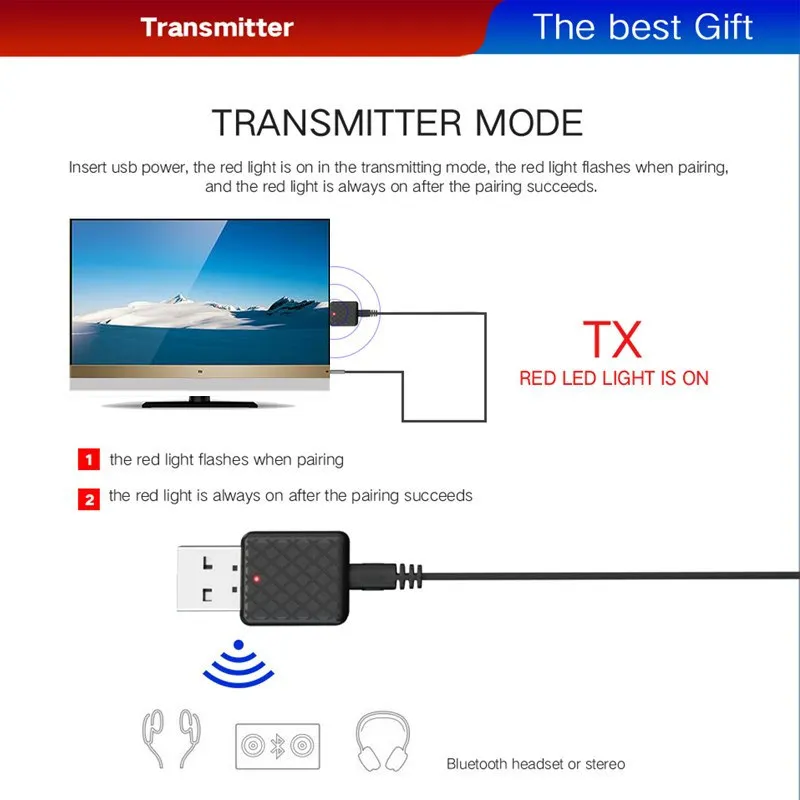 Bluetooth 5 0 аудио приемник передатчик мини стерео AUX RCA USB разъем 3 мм для ТВ ПК