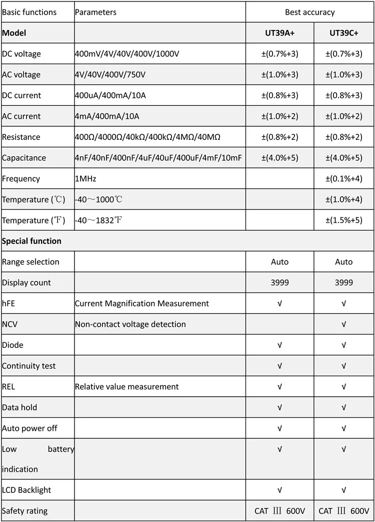 UNI-T UT39C+ цифровой мультиметр Авто Диапазон тест er обновлен от UT39A/UT39C AC DC V/A Ом/температура/частота/HFE/NCV тест