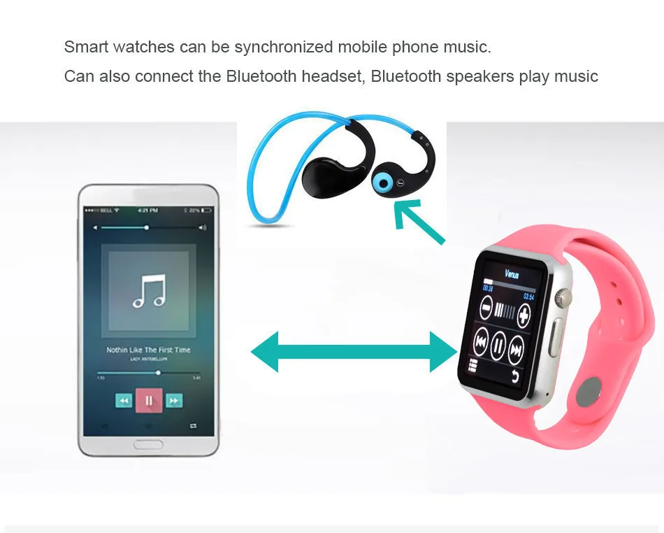 bluetooth smart watch for android phone support SIM/TF reloj inteligente sport w